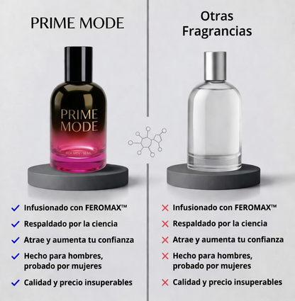 Dark attraction - perfumes con feromónas